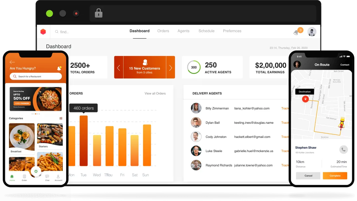 Best Software to Control Restaurant Food Costs