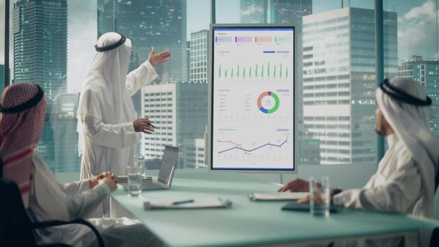 Financial Audit Services Dubai